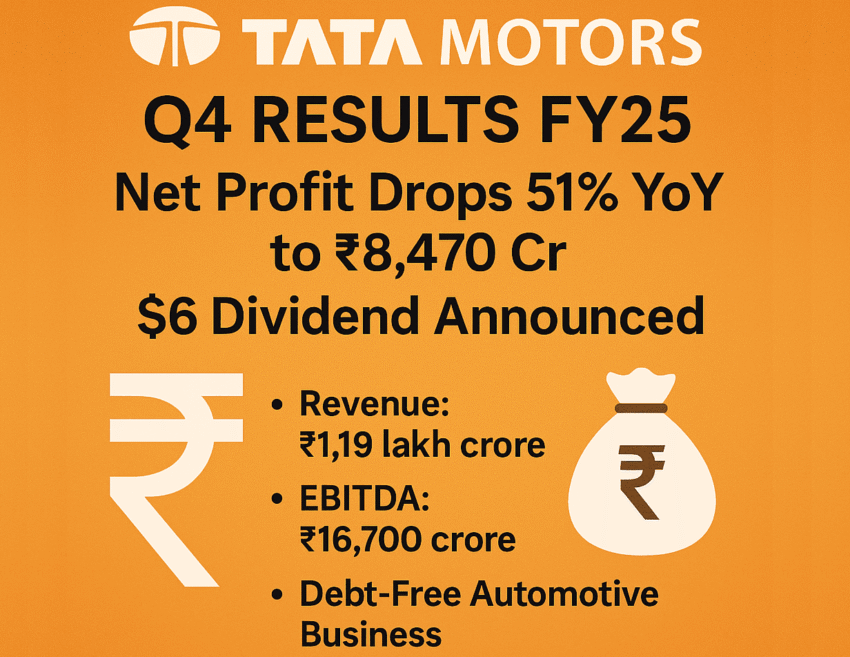 Tata Motors Q4 FY25 Report