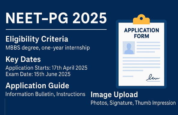 NEET-PG 2025: Everything You Need to Know
